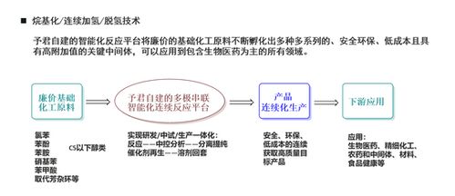 予君生物完成數(shù)億元B輪融資，全力加碼CDMO業(yè)務(wù)研發(fā)，驅(qū)動(dòng)生物技術(shù)創(chuàng)新發(fā)展