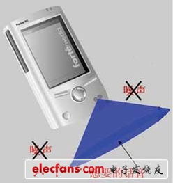 基于麥克風技術的通信產品設計 從硬件創新到智能軟件應用